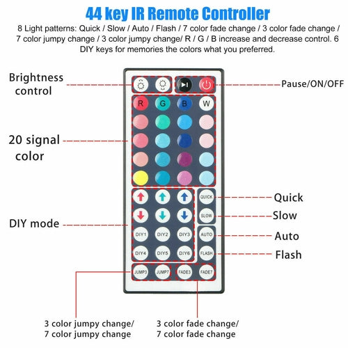32FT LED Strip Lights Remote Control Bedroom Waterproof for Indoor