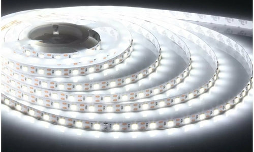 Motion Sensor LED Light Strips